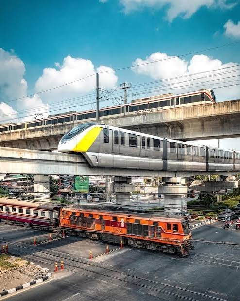 Bangkok Travel Guide for First-Time Visitors